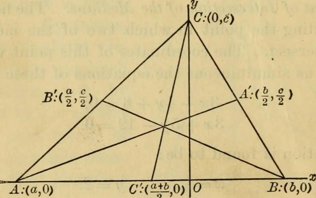 An illustration from Plane and solid analytic geometry, 1921, leaf 75