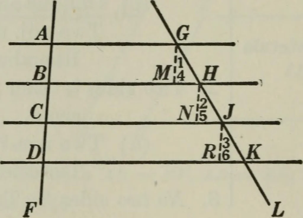 An illustration from Plane and solid geometry, 1912, leaf 105