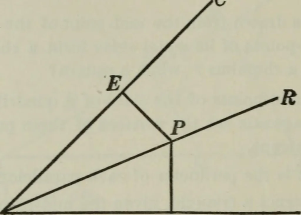 An illustration from Plane and solid geometry, 1912, leaf 109