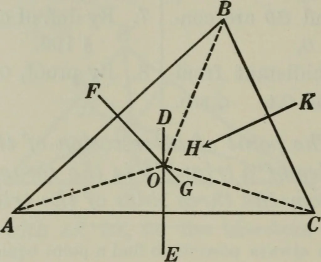 An illustration from Plane and solid geometry, 1912, leaf 113