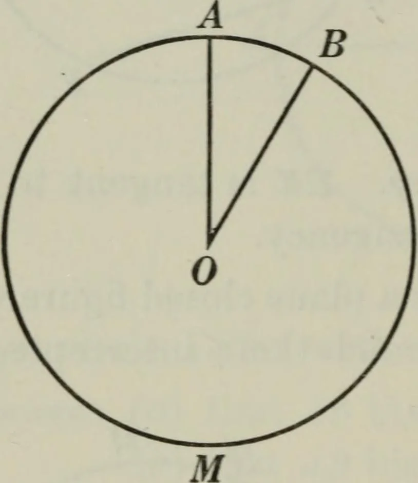 An illustration from Plane and solid geometry, 1912, leaf 127