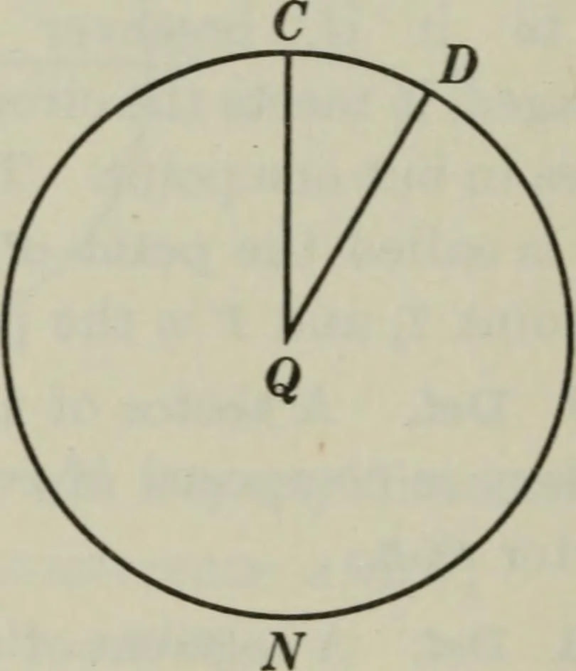 An illustration from Plane and solid geometry, 1912, leaf 127