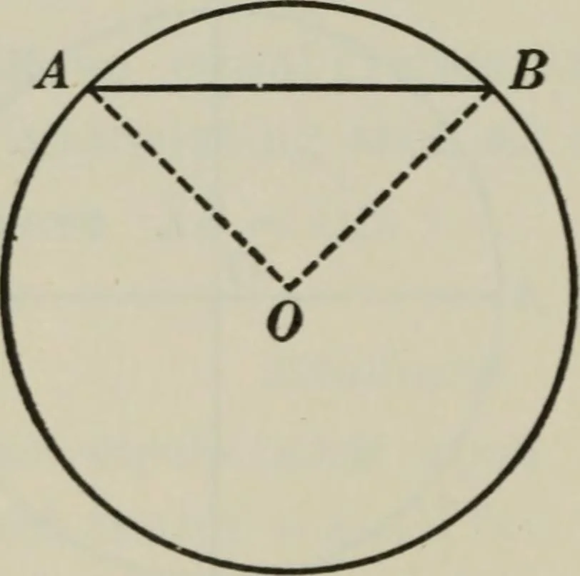 An illustration from Plane and solid geometry, 1912, leaf 129