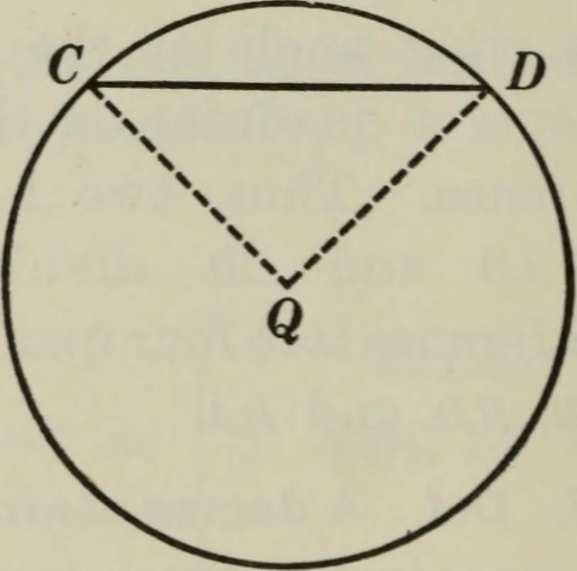 An illustration from Plane and solid geometry, 1912, leaf 129