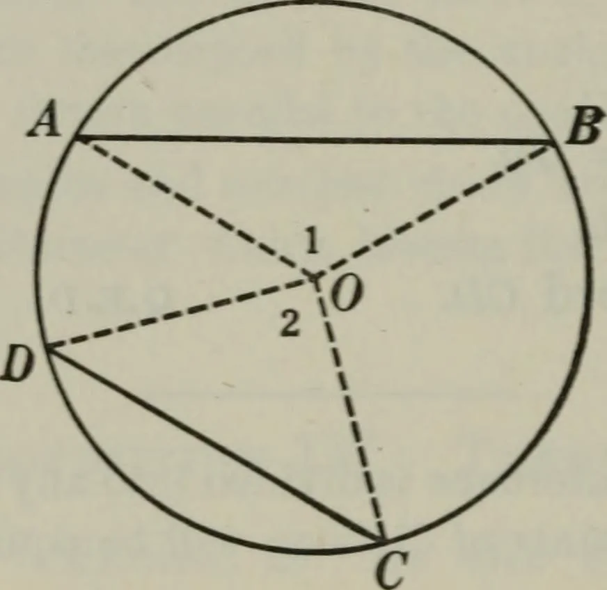 An illustration from Plane and solid geometry, 1912, leaf 131