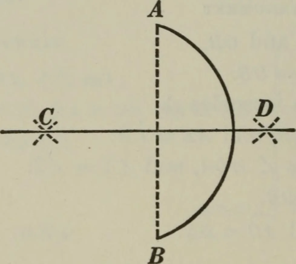 An illustration from Plane and solid geometry, 1912, leaf 133