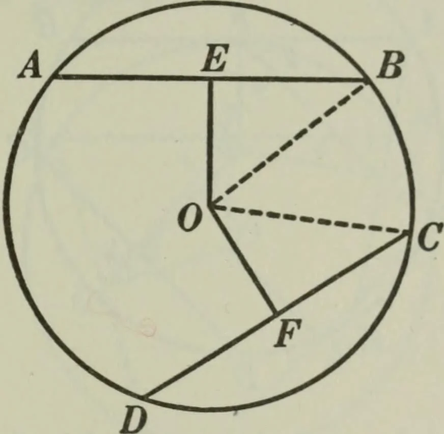 An illustration from Plane and solid geometry, 1912, leaf 134