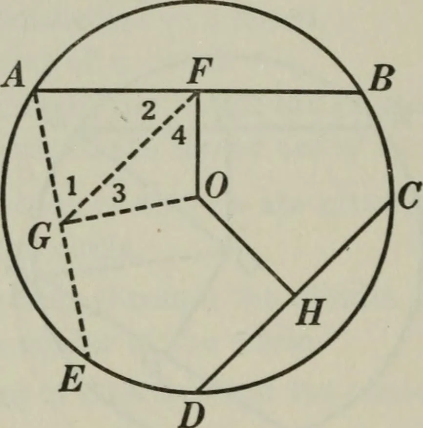 An illustration from Plane and solid geometry, 1912, leaf 135