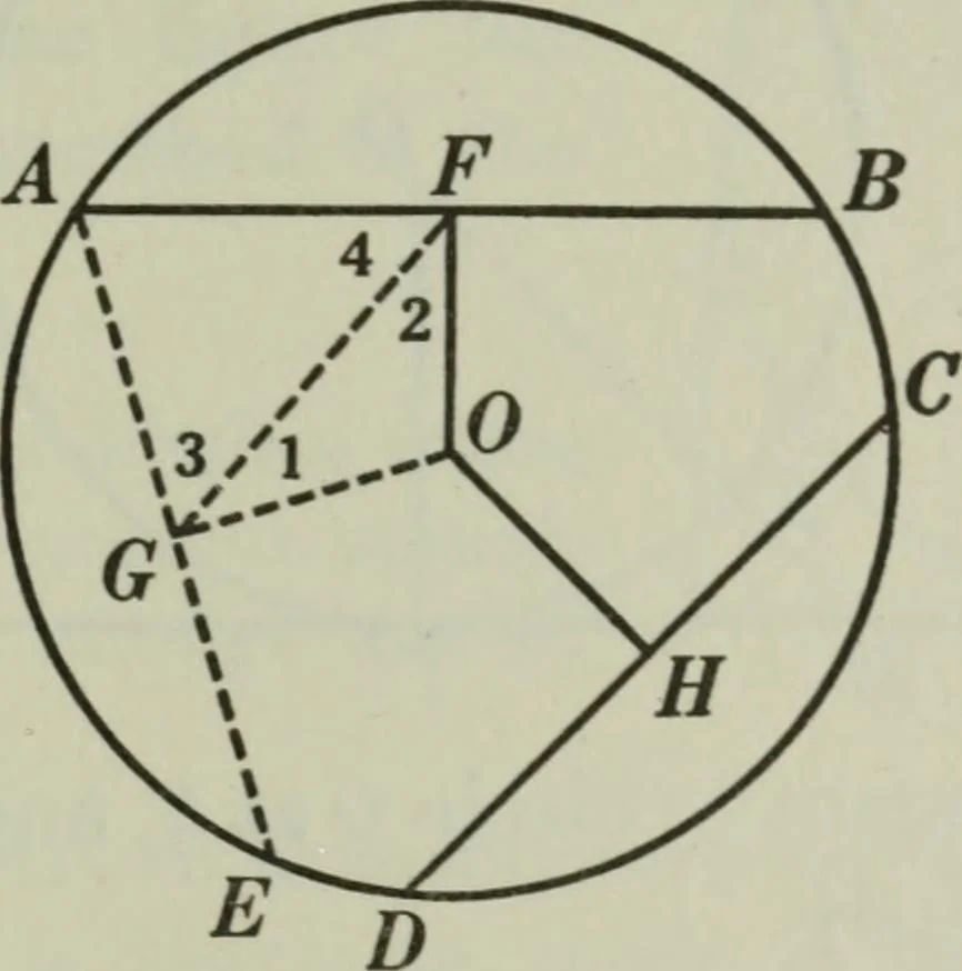 An illustration from Plane and solid geometry, 1912, leaf 136
