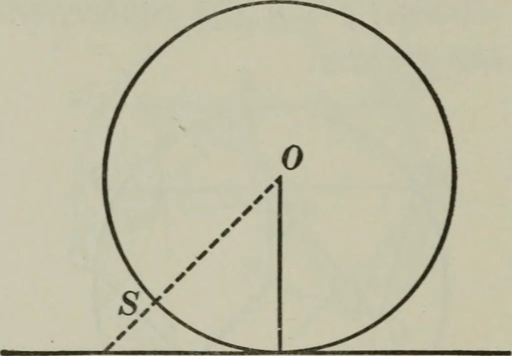 An illustration from Plane and solid geometry, 1912, leaf 137