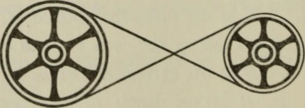 An illustration from Plane and solid geometry, 1912, leaf 143