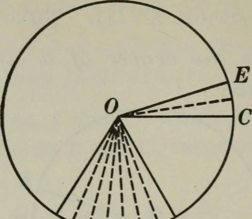 An illustration from Plane and solid geometry, 1912, leaf 153