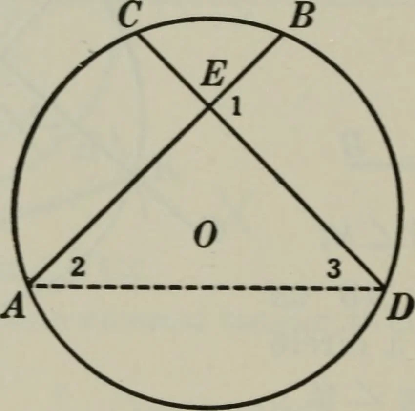 An illustration from Plane and solid geometry, 1912, leaf 163