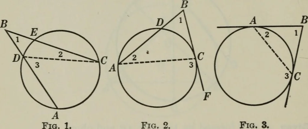 An illustration from Plane and solid geometry, 1912, leaf 165