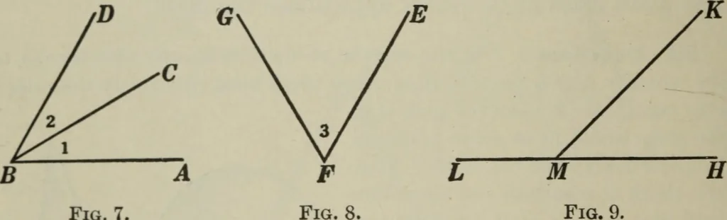 An illustration from Plane and solid geometry, 1912, leaf 19