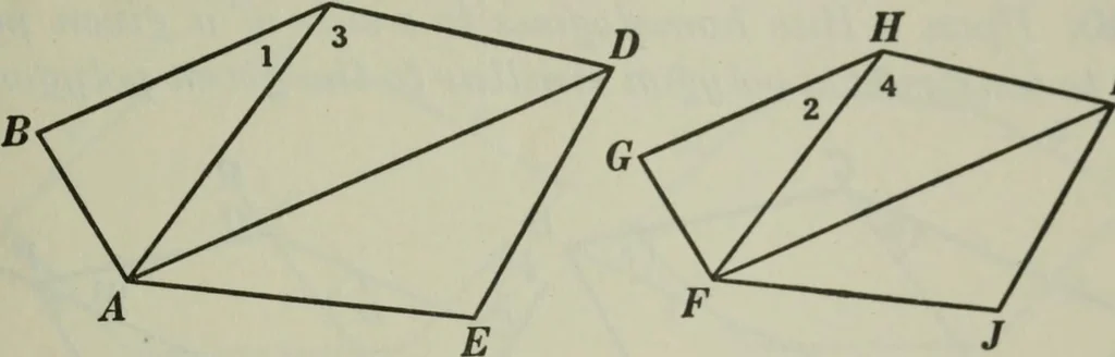 An illustration from Plane and solid geometry, 1912, leaf 200