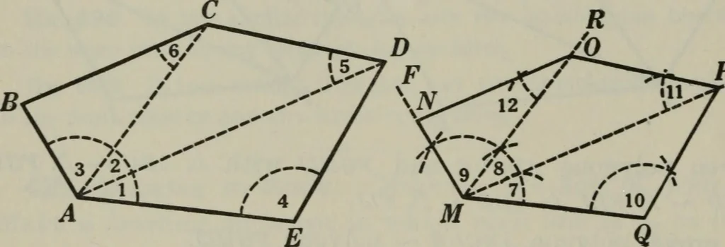 An illustration from Plane and solid geometry, 1912, leaf 201
