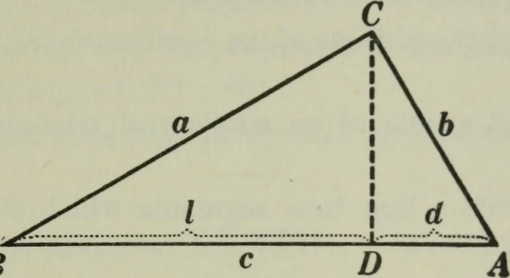 An illustration from Plane and solid geometry, 1912, leaf 206