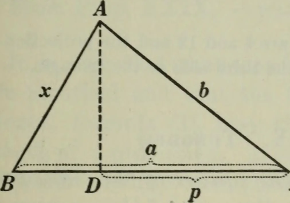 An illustration from Plane and solid geometry, 1912, leaf 208