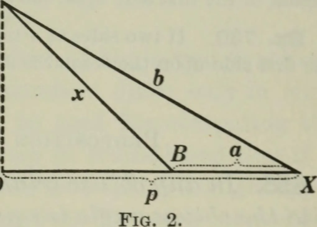 An illustration from Plane and solid geometry, 1912, leaf 208