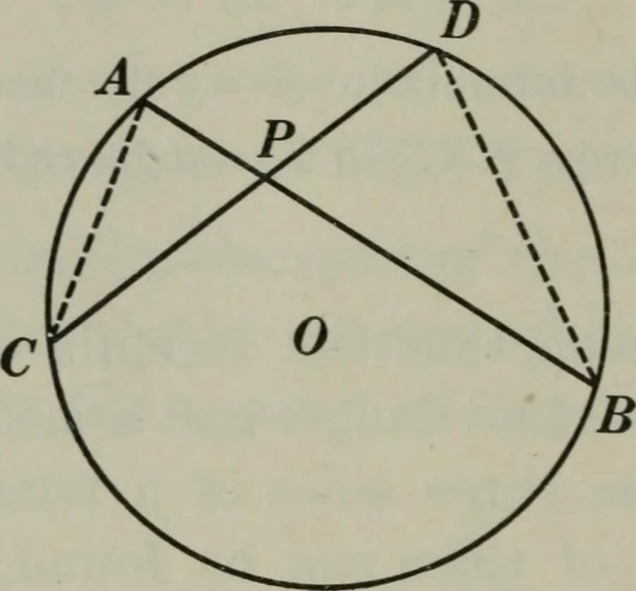 An illustration from Plane and solid geometry, 1912, leaf 213