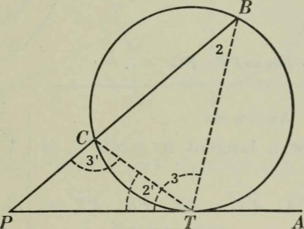 An illustration from Plane and solid geometry, 1912, leaf 214