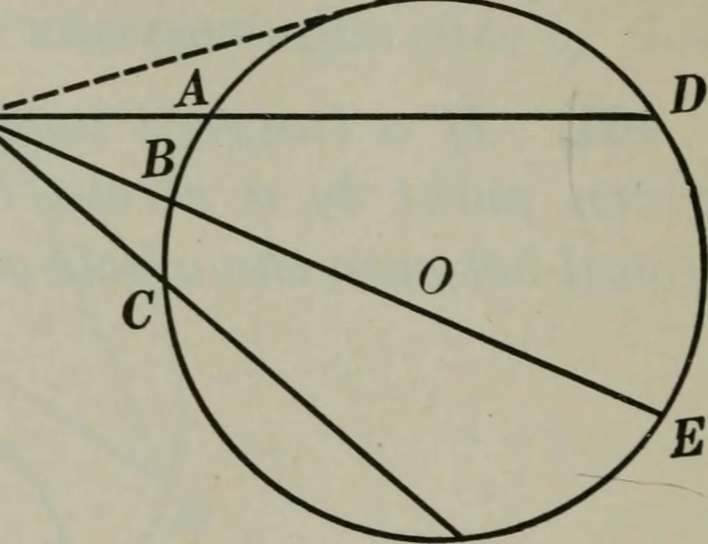 An illustration from Plane and solid geometry, 1912, leaf 215