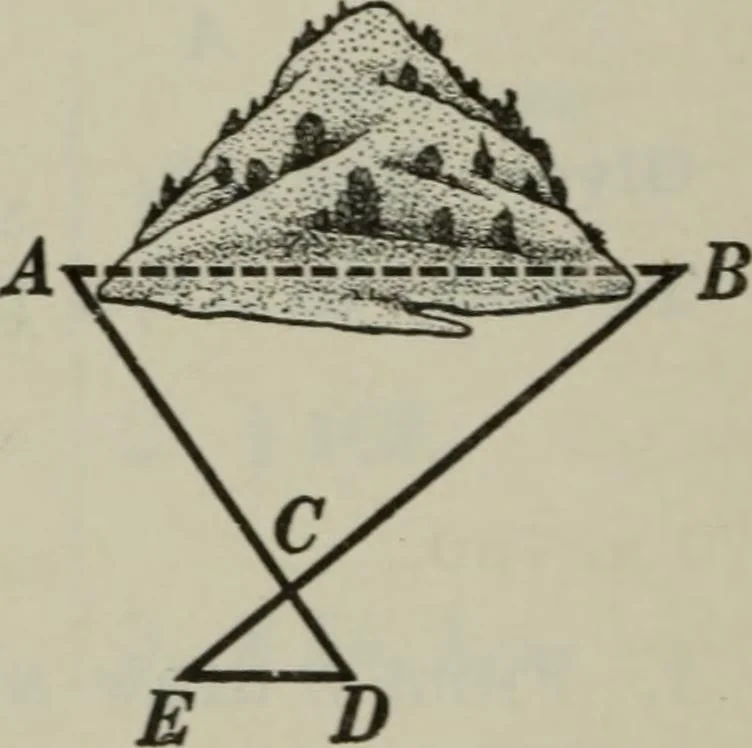 An illustration from Plane and solid geometry, 1912, leaf 217