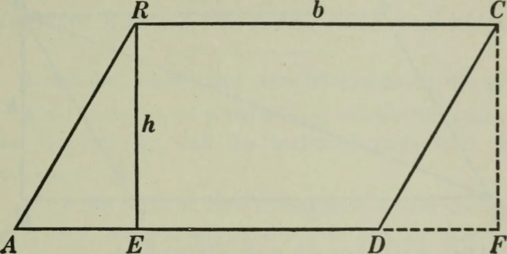 An illustration from Plane and solid geometry, 1912, leaf 228