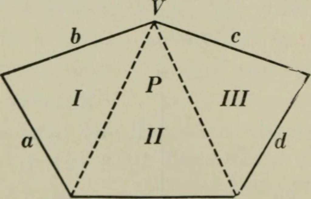 An illustration from Plane and solid geometry, 1912, leaf 241