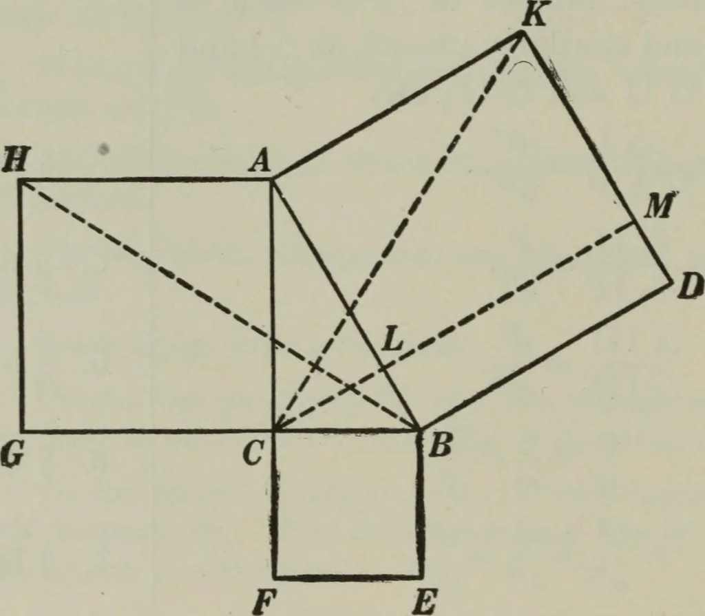 An illustration from Plane and solid geometry, 1912, leaf 243