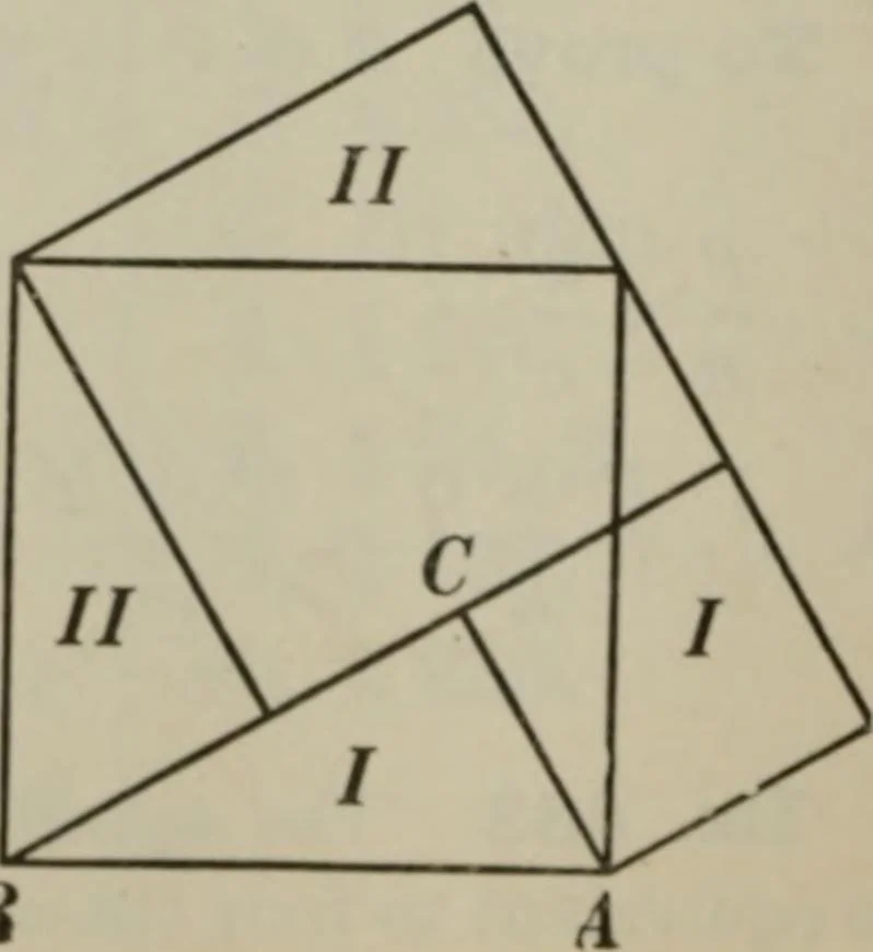 An illustration from Plane and solid geometry, 1912, leaf 245