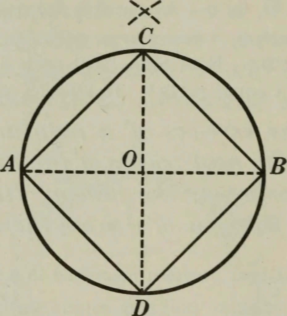An illustration from Plane and solid geometry, 1912, leaf 259