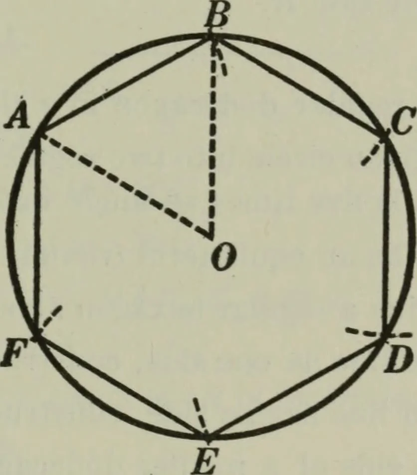 An illustration from Plane and solid geometry, 1912, leaf 260