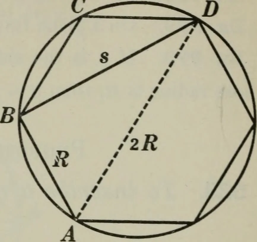 An illustration from Plane and solid geometry, 1912, leaf 261