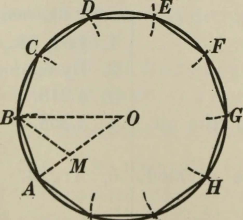 An illustration from Plane and solid geometry, 1912, leaf 261
