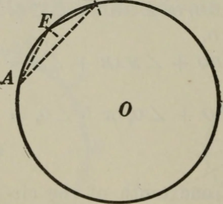 An illustration from Plane and solid geometry, 1912, leaf 263