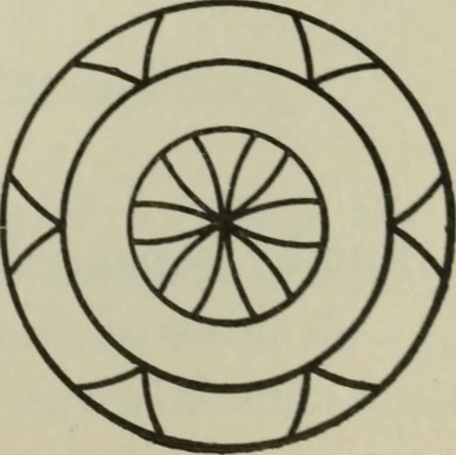 An illustration from Plane and solid geometry, 1912, leaf 272