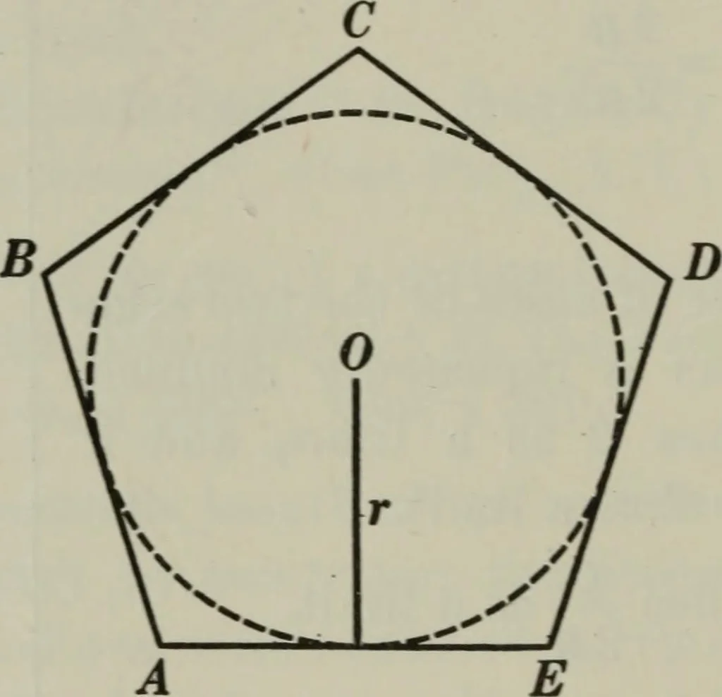 An illustration from Plane and solid geometry, 1912, leaf 277