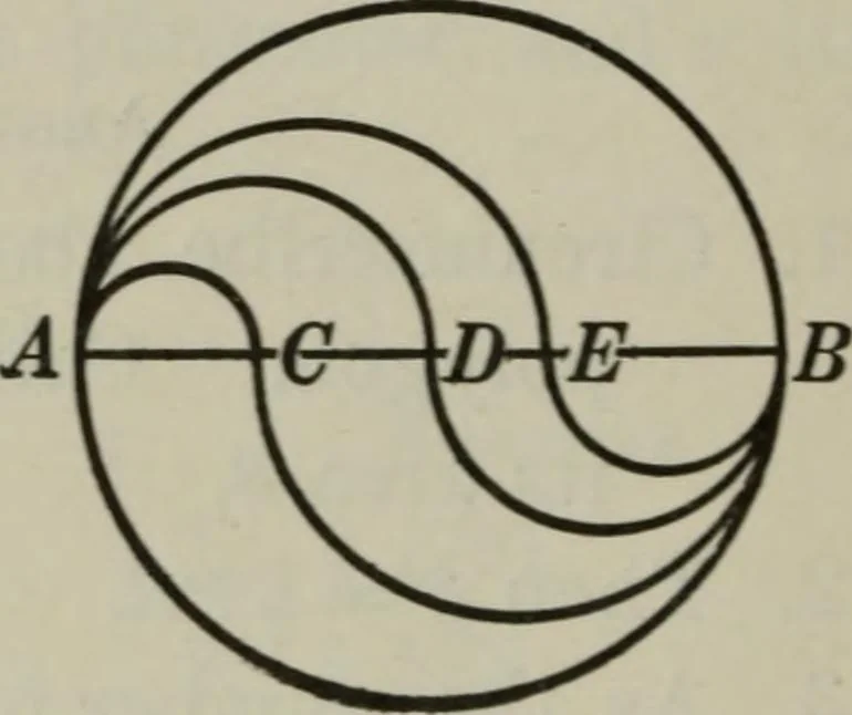 An illustration from Plane and solid geometry, 1912, leaf 279