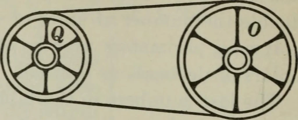 An illustration from Plane and solid geometry, 1912, leaf 285