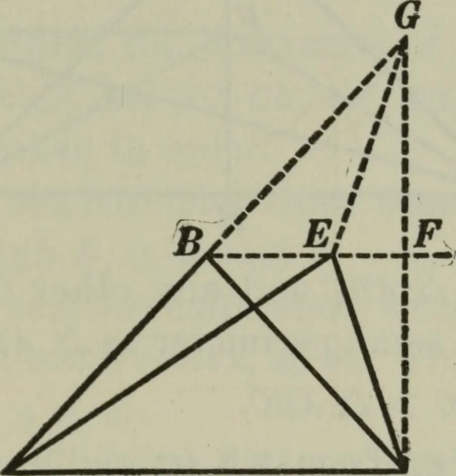 An illustration from Plane and solid geometry, 1912, leaf 296