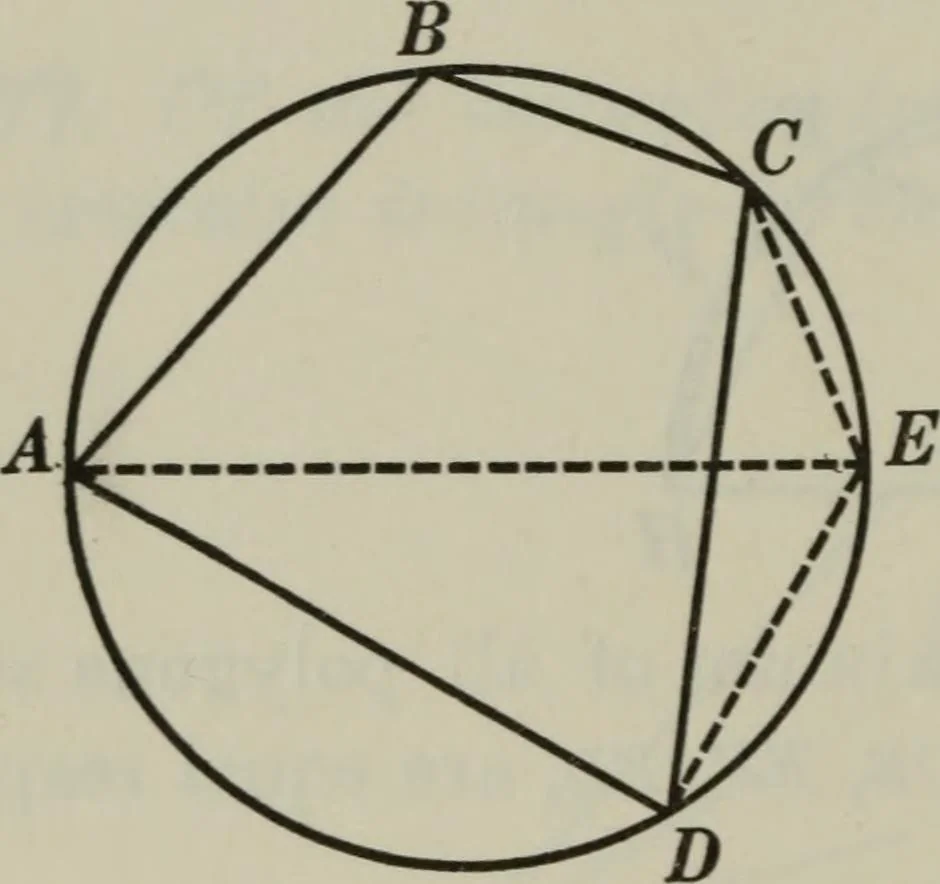 An illustration from Plane and solid geometry, 1912, leaf 299