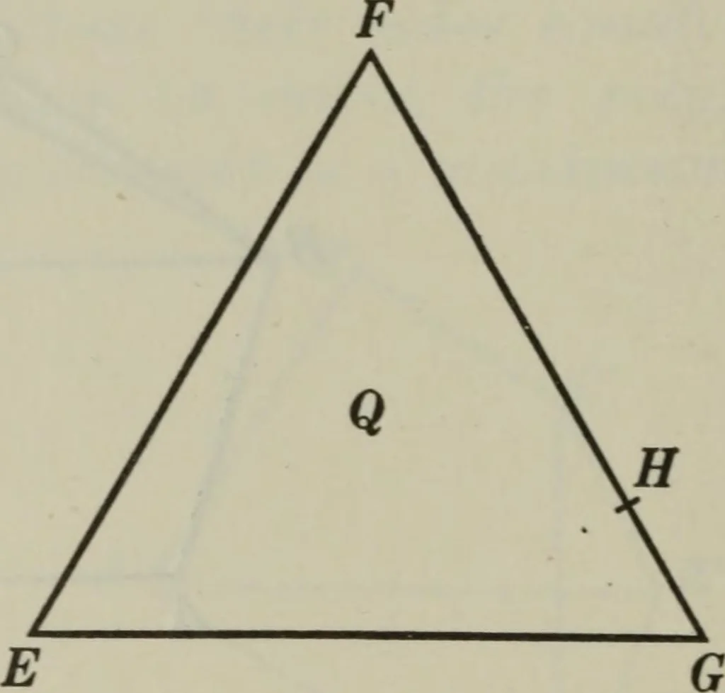 An illustration from Plane and solid geometry, 1912, leaf 301