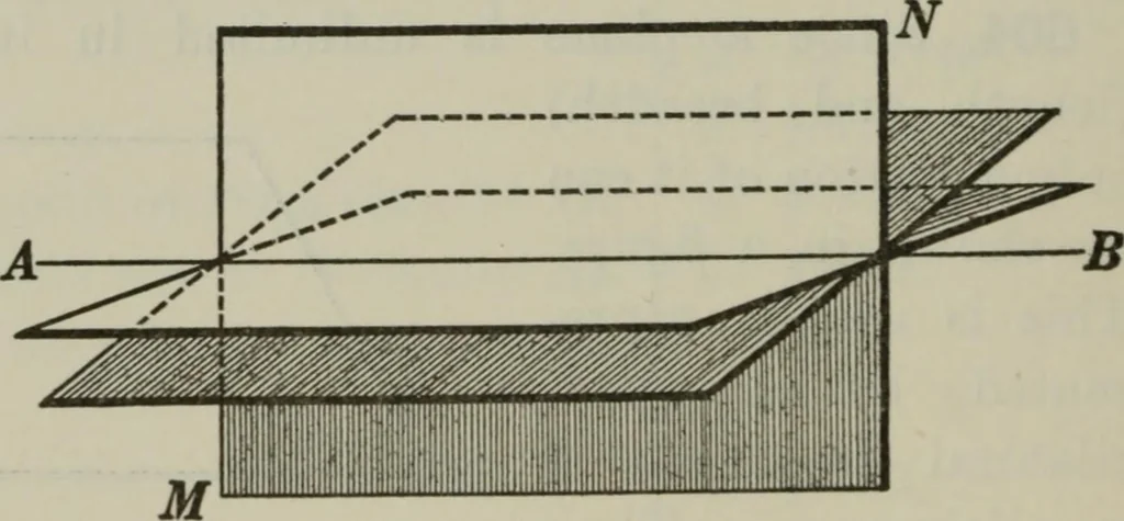 An illustration from Plane and solid geometry, 1912, leaf 311
