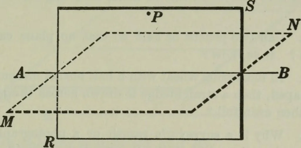 An illustration from Plane and solid geometry, 1912, leaf 312