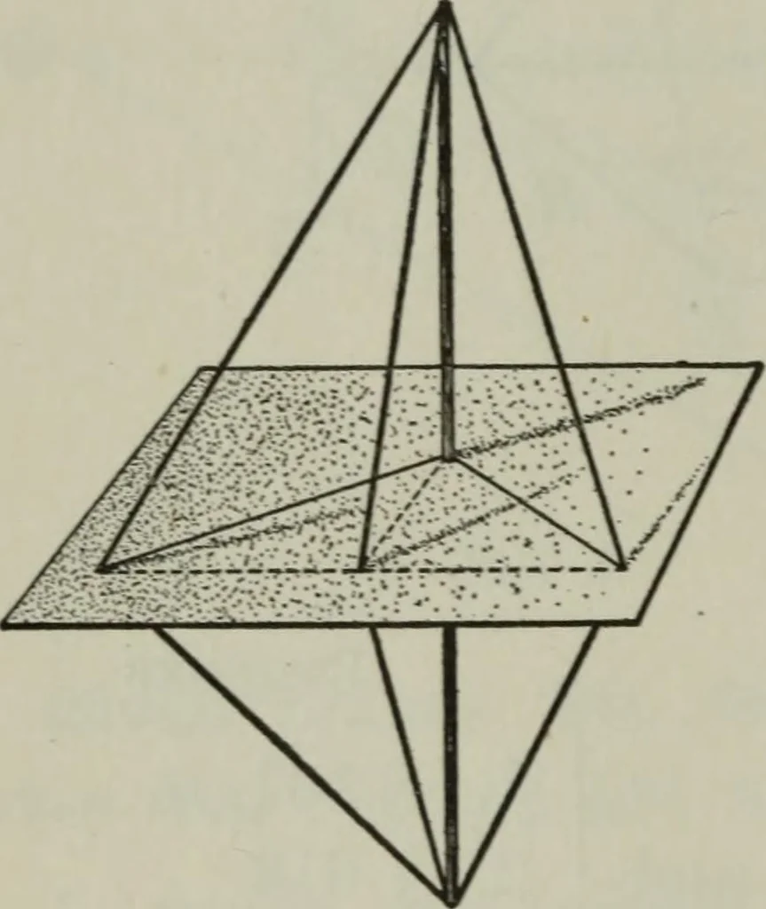 An illustration from Plane and solid geometry, 1912, leaf 317