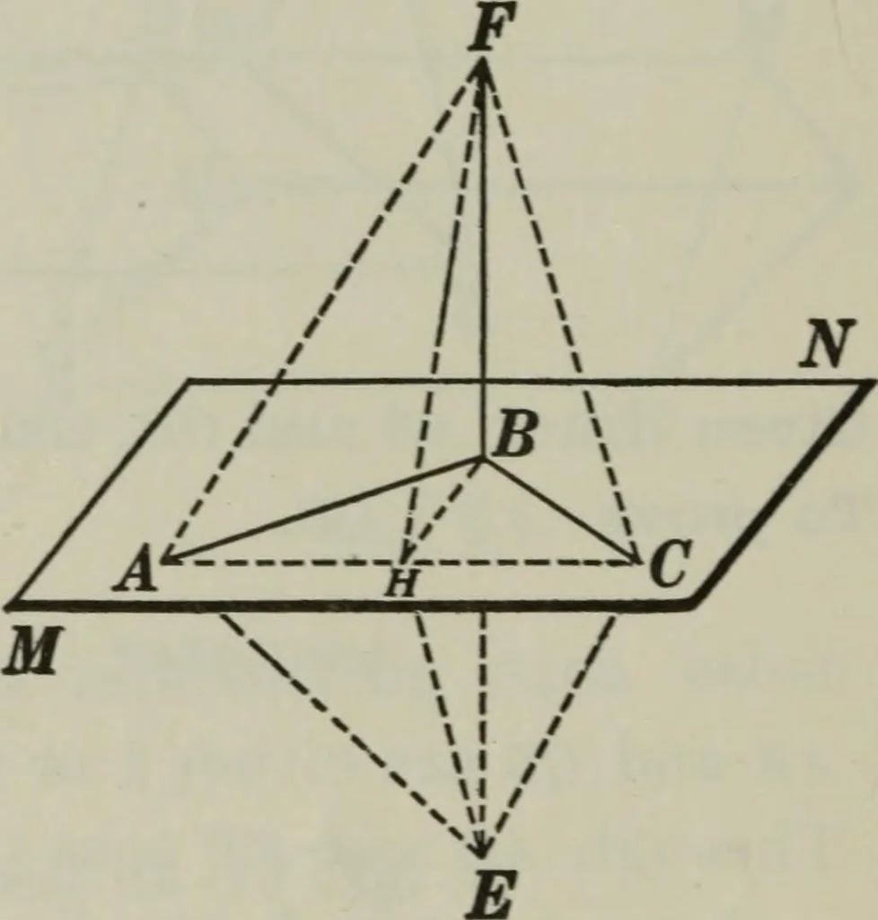 An illustration from Plane and solid geometry, 1912, leaf 317