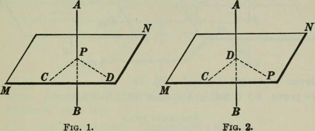 An illustration from Plane and solid geometry, 1912, leaf 318