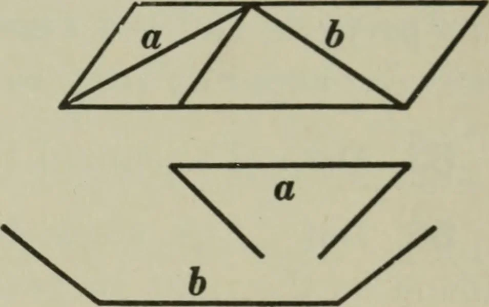 An illustration from Plane and solid geometry, 1912, leaf 32